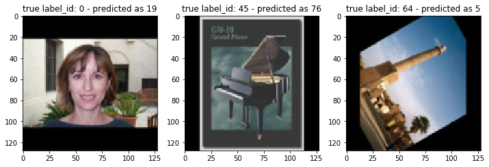 ../../_images/model_finetuning_29_1.png
